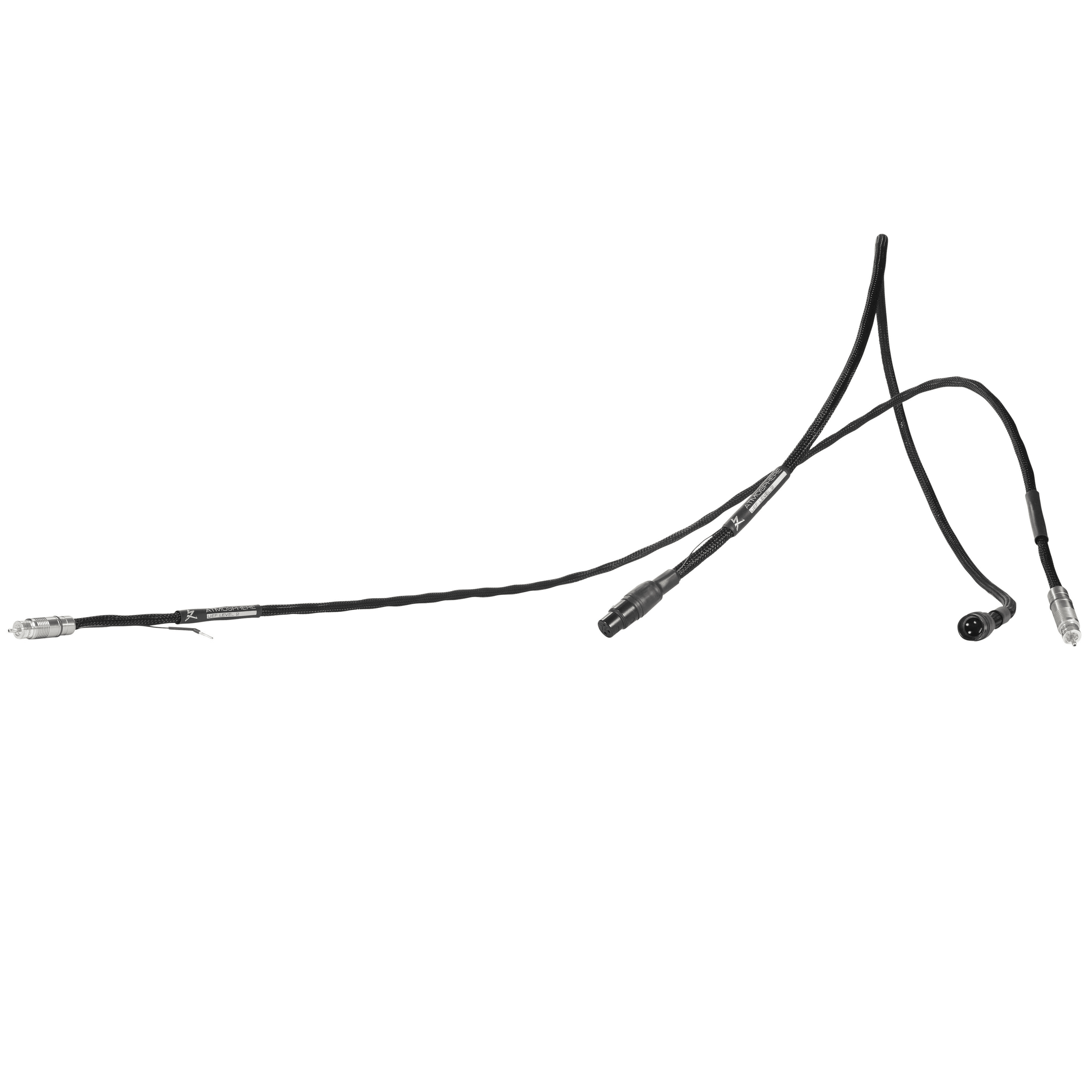 Description