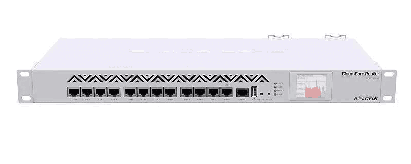 Ảnh Router - Bộ phát wifi Gigabit CCCR1016-12G