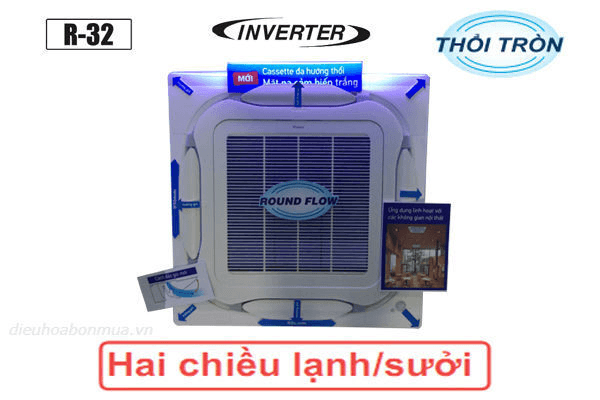 Description