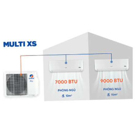 Ảnh Máy lạnh Multi XS Gree 2 chiều 18000 BTU Inverter GWCD(14)NK6FO gas R-32