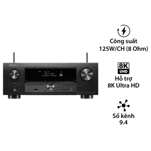 Ảnh Amply Denon AVC-X4800H
