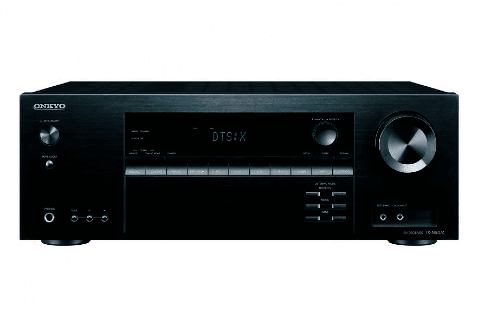 Ảnh Amply - Amplifier Onkyo TX-NR474