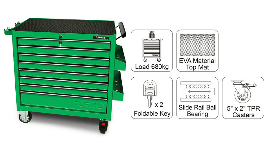 Ảnh Tủ đựng đồ nghề TCBA0801, 8 ngăn