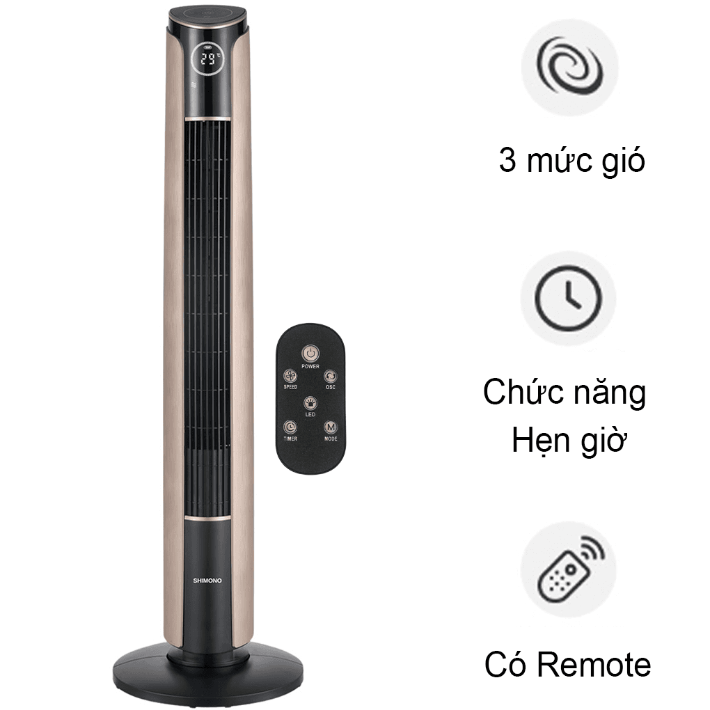 Description