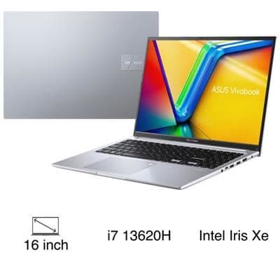 Description