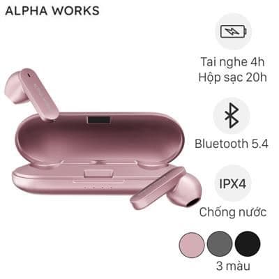 Description