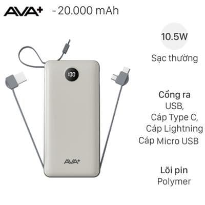 Description