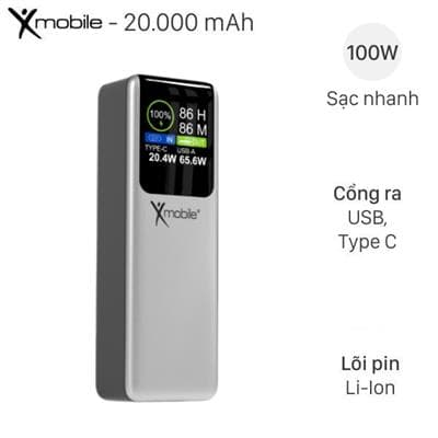 Description